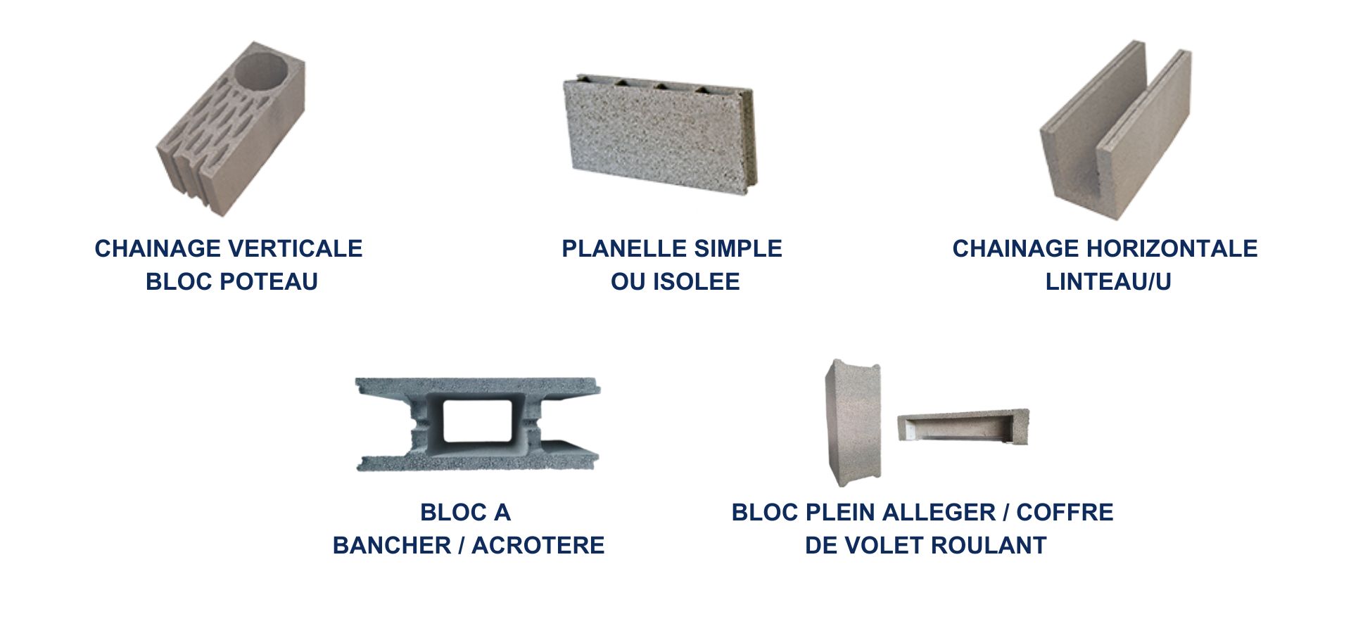 accessoire